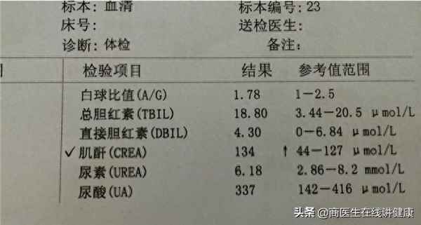 m6米乐尿素氮高的解决方法尿素氮高是什么原因引起的怎么能降下来(图1)