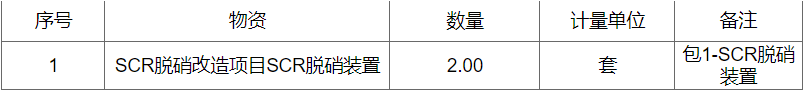 中国石化镇海炼化分公司3动力中心SCR脱硝改造SCR脱硝装置招标(图1)