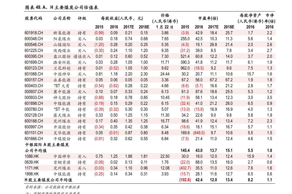 尿素价格最新消息（尿素行情）(图4)