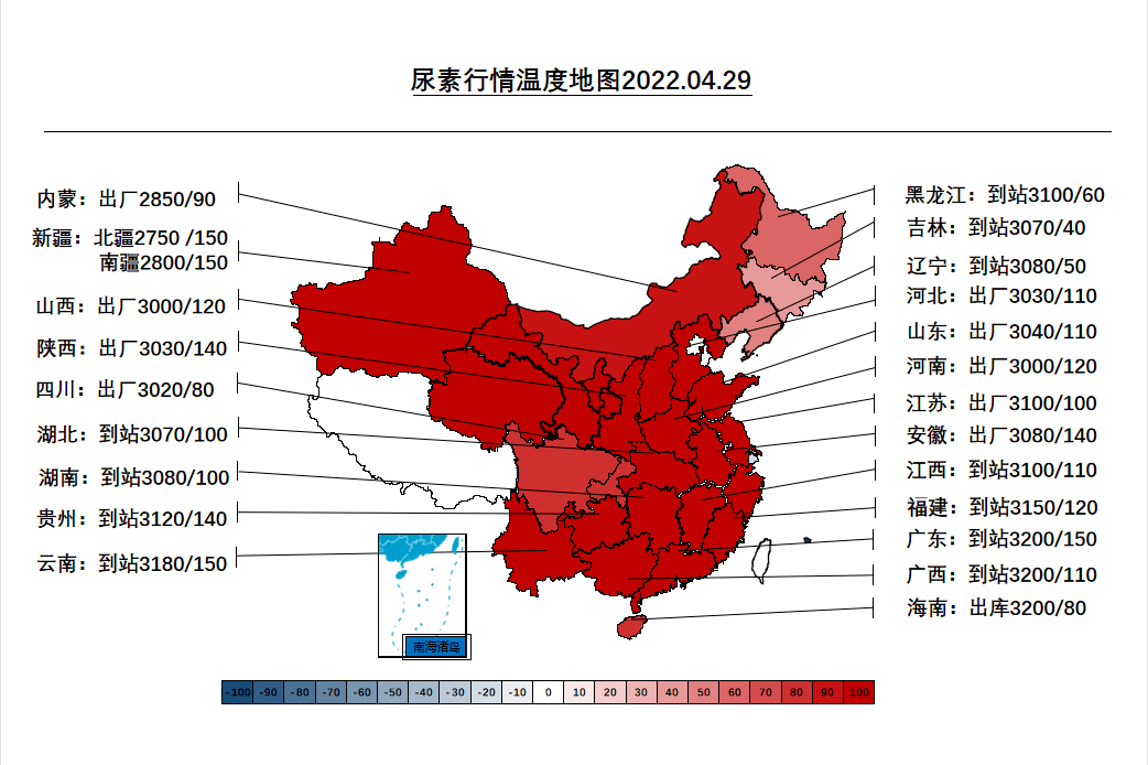 最新尿素行情周报(图1)