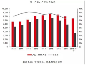 马婷你应该知道的尿素相关知识一(图5)