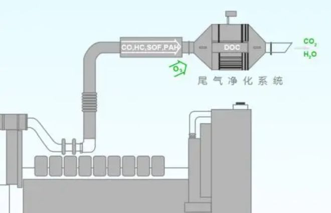 韩国被中国尿素卡脖子？我们暂停出口尿素对韩国能有多大影响？(图4)