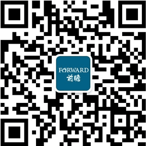 2019年10月我国尿素进口数量为25万吨(图4)