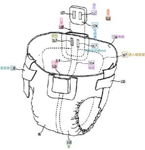 《专利授权确权审判案析（2014-2024）》案例解读：从“技术领域对创造性评价的影响”角度(图4)