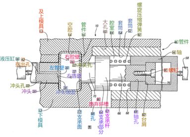 《专利授权确权审判案析（2014-2024）》案例解读：从“技术领域对创造性评价的影响”角度(图8)