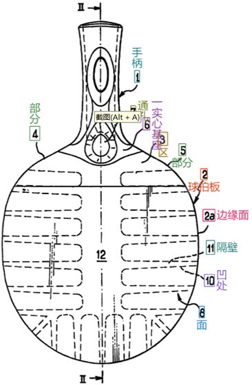 《专利授权确权审判案析（2014-2024）》案例解读：从“技术领域对创造性评价的影响”角度(图13)