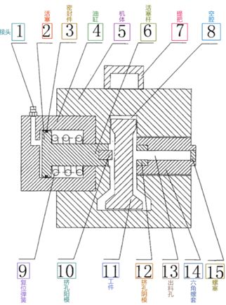 《专利授权确权审判案析（2014-2024）》案例解读：从“技术领域对创造性评价的影响”角度(图7)