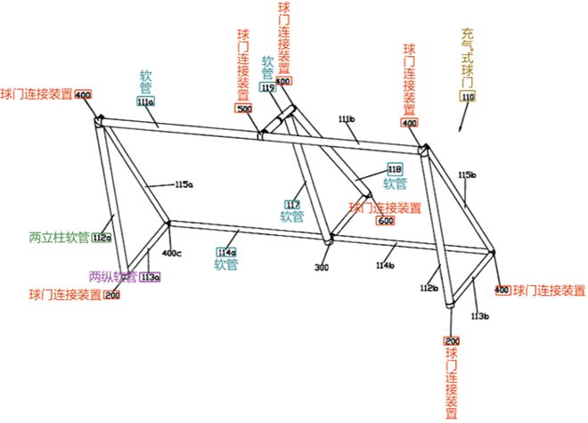 《专利授权确权审判案析（2014-2024）》案例解读：从“技术领域对创造性评价的影响”角度(图19)