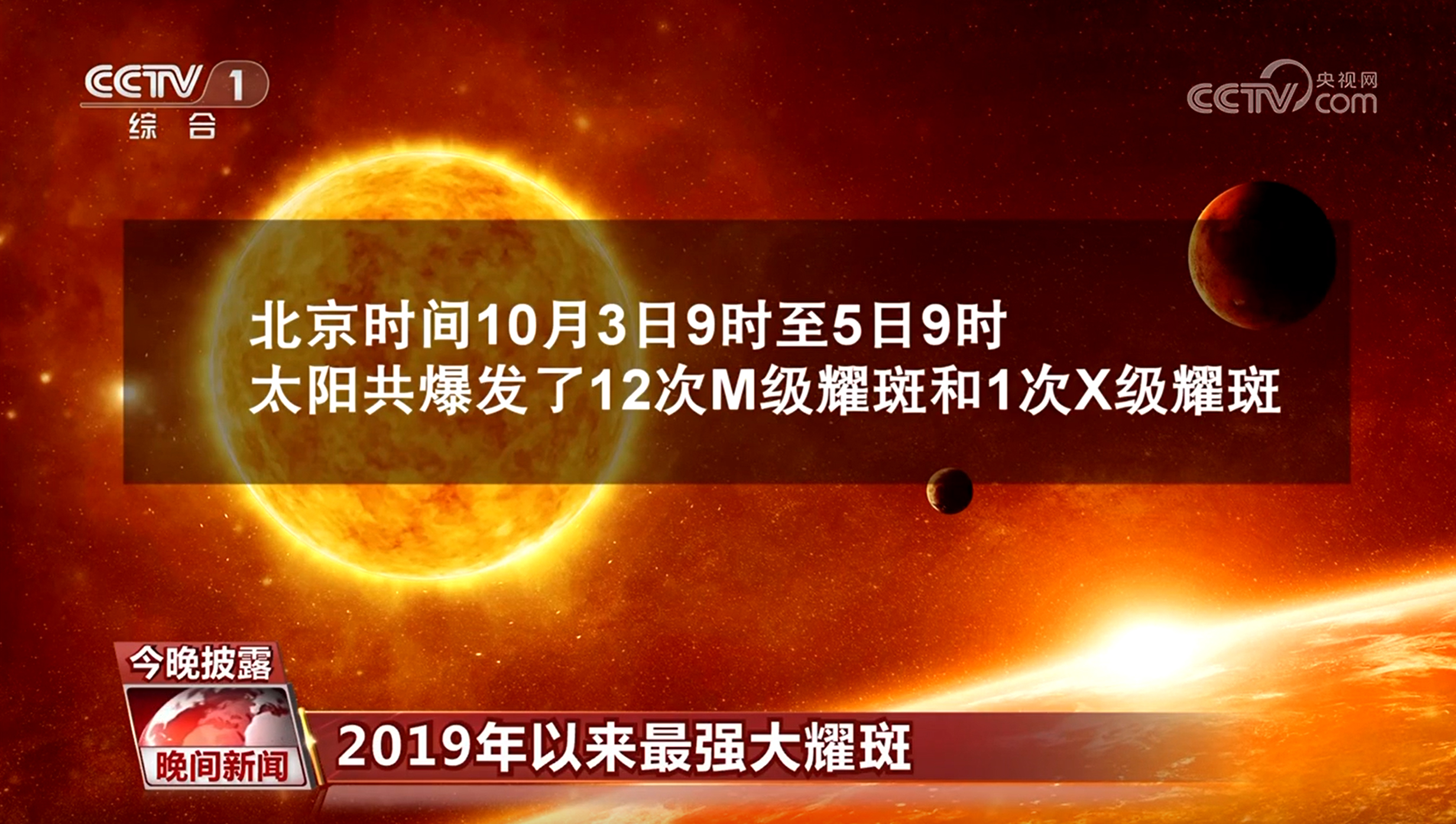 【2019年以来最强大耀斑】什么是耀斑和地磁暴？人体健康会受到影响吗？(图1)