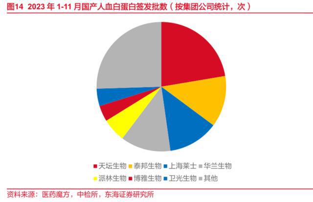 一场大跌人造血一穿七(图5)