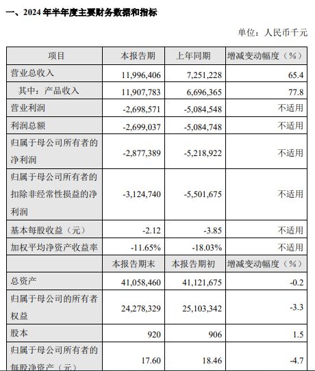 骗保还是走私？高管被查！创新药巨头称与公司无关(图5)