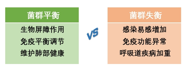 抗菌药物是一把双刃剑合理使用与否事关健康(图2)