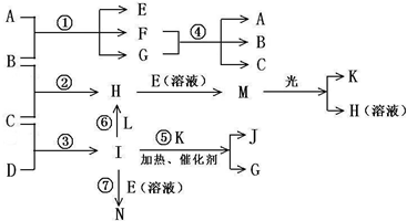 已知尿素的结构式为(图4)