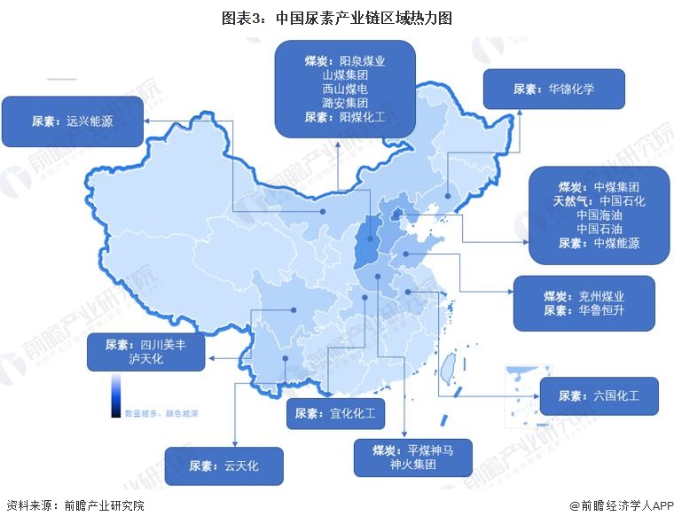 【干货】尿素行业产业链全景梳理及区域热力地图(图3)