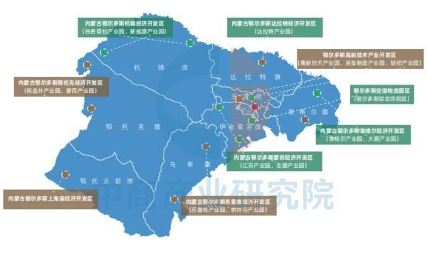 【产业图谱】2025年鄂尔多斯市重点产业规划布局分析(图2)